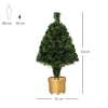 2FT Prelit Artificial Christmas Tree Fiber LED Table Deco Multi-Color Green - Image 3