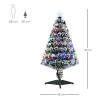 3ft Artificial Prelit Christmas Tree Snow Tree LED Fiber Optics Green White - Image 3