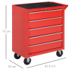 Roller Tool Cabinet Storage Box 5 Drawers Wheels Caster Garage Workshop Red - Image 3