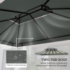 3x4m Gazebo Replacement Roof Canopy 2 Tier Top UV Cover Sun Awning Shelters - Image 3
