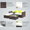 5PC Rattan Furniture Set Wicker Sofa Glass Tempered Tea Table & Cushion Pillows - Image 4