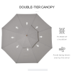 2.7 m Double Tier Garden Sun Umbrella Sunshade Wooden Parasol Shade Canopy - Image 4