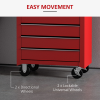 HOMCOM Tool Trolley with 5 Drawers Steel Tool Chest on Wheels with Handle Red - Image 5
