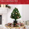 2FT Pre-lit Artificial Christmas Tree Tabletop LED Lights Pot Table Desk Green - Image 6