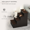 4-Step Wooden Pet Stair Steps with Soft Short Plush Cushions Dog Ladder for Bed - Image 6
