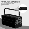 Tool Box - Image 7