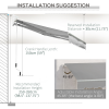 Window Awning Canopy Garden Shelter Sun Shade UV Blocker Aluminium Frame 3 x 2m - Image 8